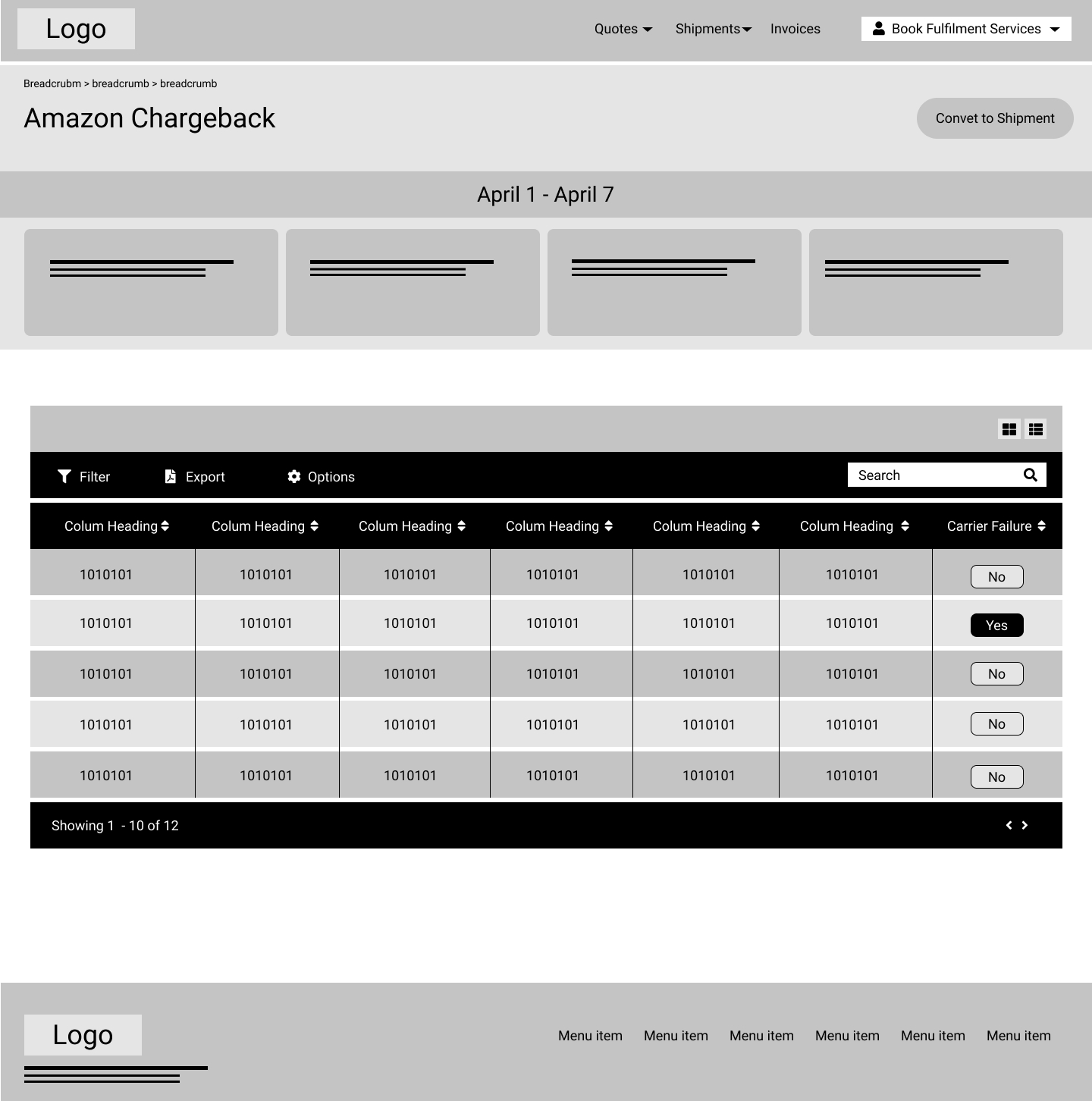 Amazon chargeback wireframe - dashboard