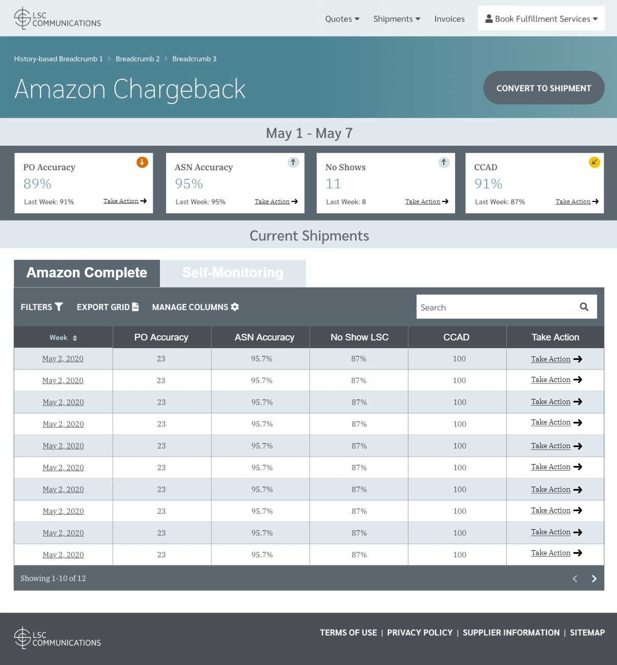 Amazon chargeback mockup - Dashboard