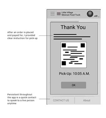 confirmation wire