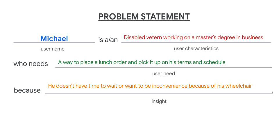 Michael Problem Statement